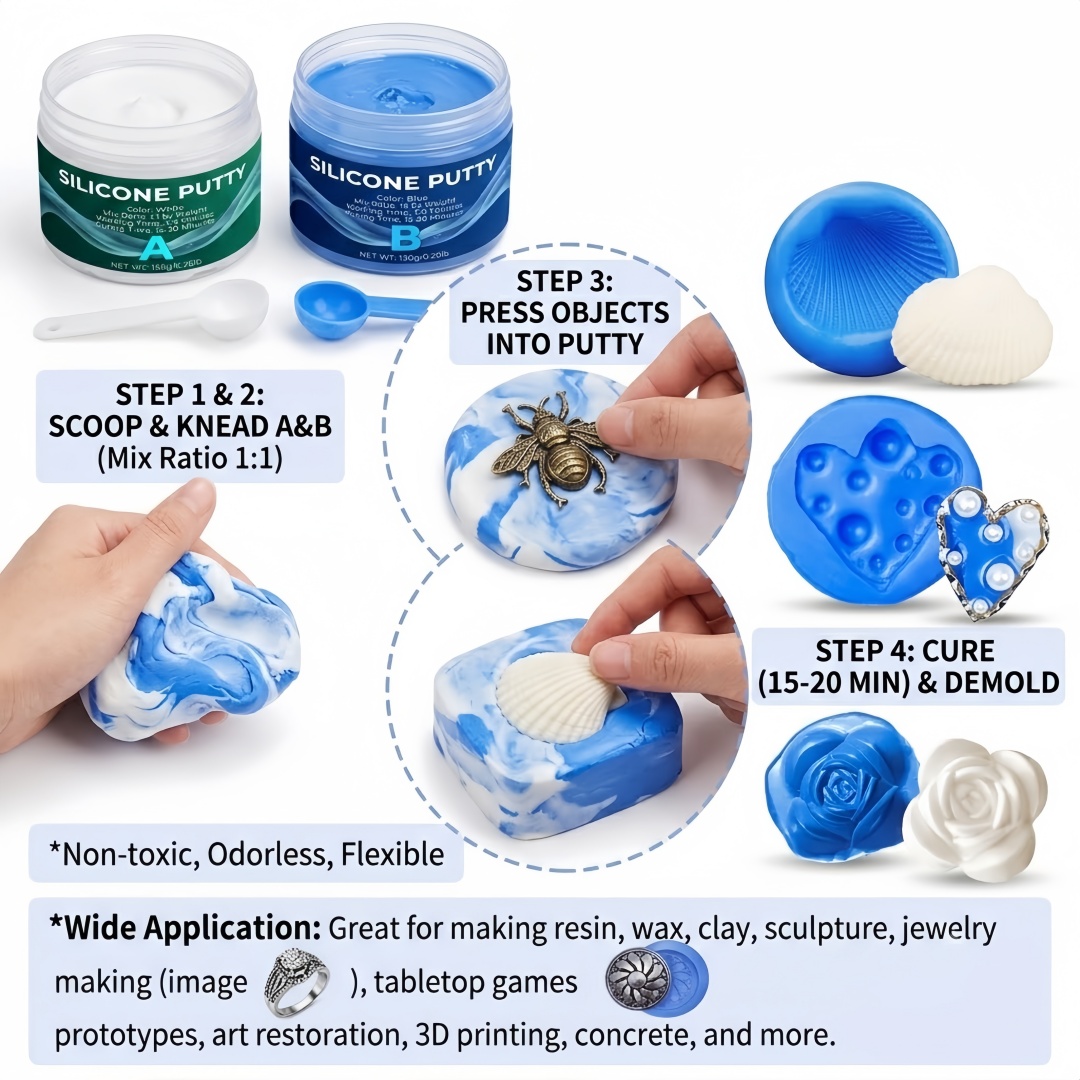 Perlengkapan Pembuatan Cetakan - Candle Making Supplies Usa ulasan dan harga