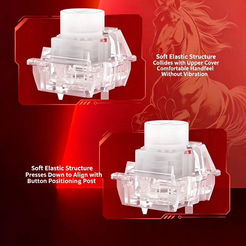Sakelar Magnetik TTC Horse Ino - Candle Making Supplies Uk ulasan dan harga
