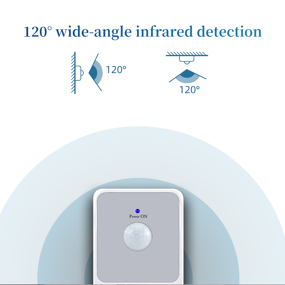 Soket Sensor inframerah PIR in - Candle Making Supplies Uk ulasan dan harga